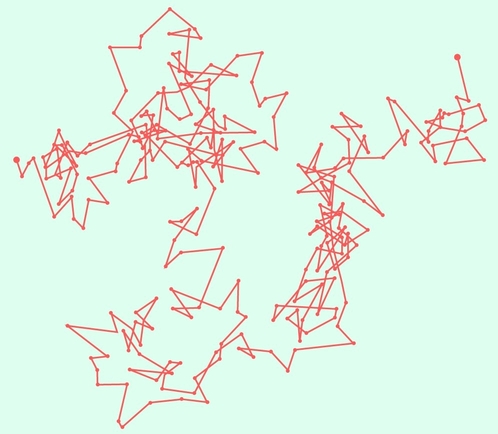 Figure 28.16 - Brownian motion was discovered by Robert Brown in 1827 while he was observing pollen particles by microscopy.