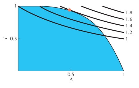 Figure P20.6
